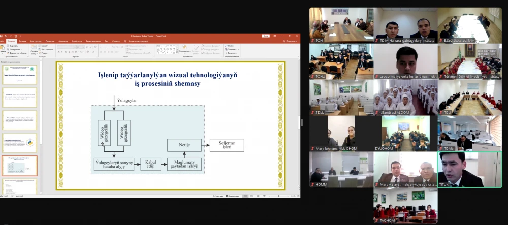 ONLAÝN MASLAHAT GEÇIRILDI